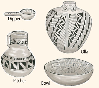 Pueblo II white ware pottery.