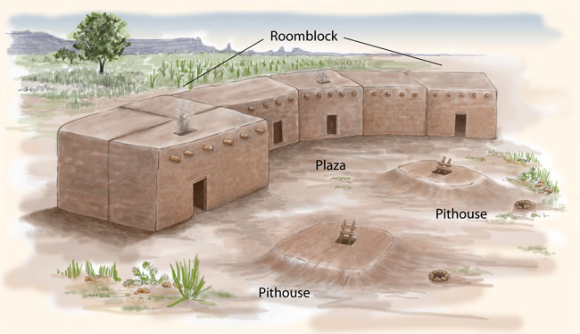 A Pueblo I farmstead with the different parts labeled.